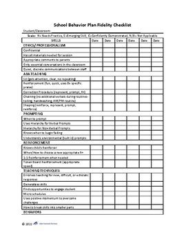 Fidelity Checklist Template Aba